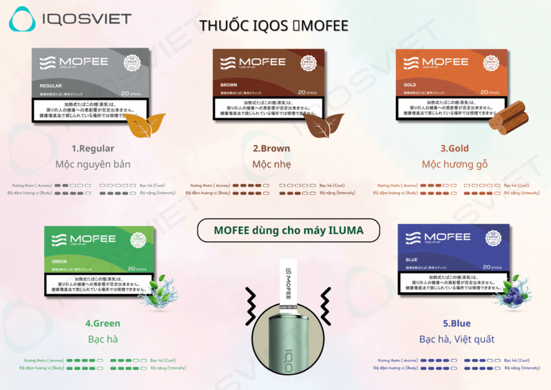 cách chọn thuốc lá iqos