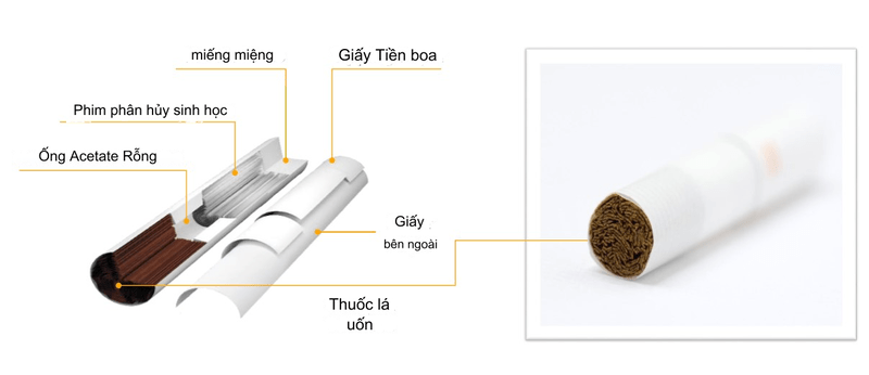 thuốc iqos