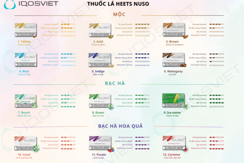 thuốc Heets HCM