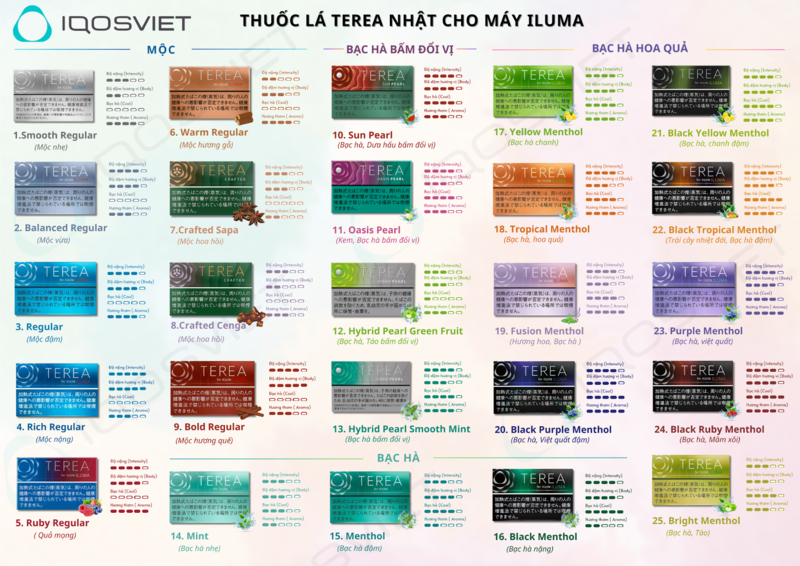 thuốc lá terea nhật 